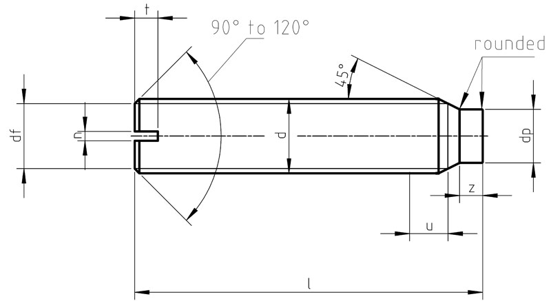 din 417